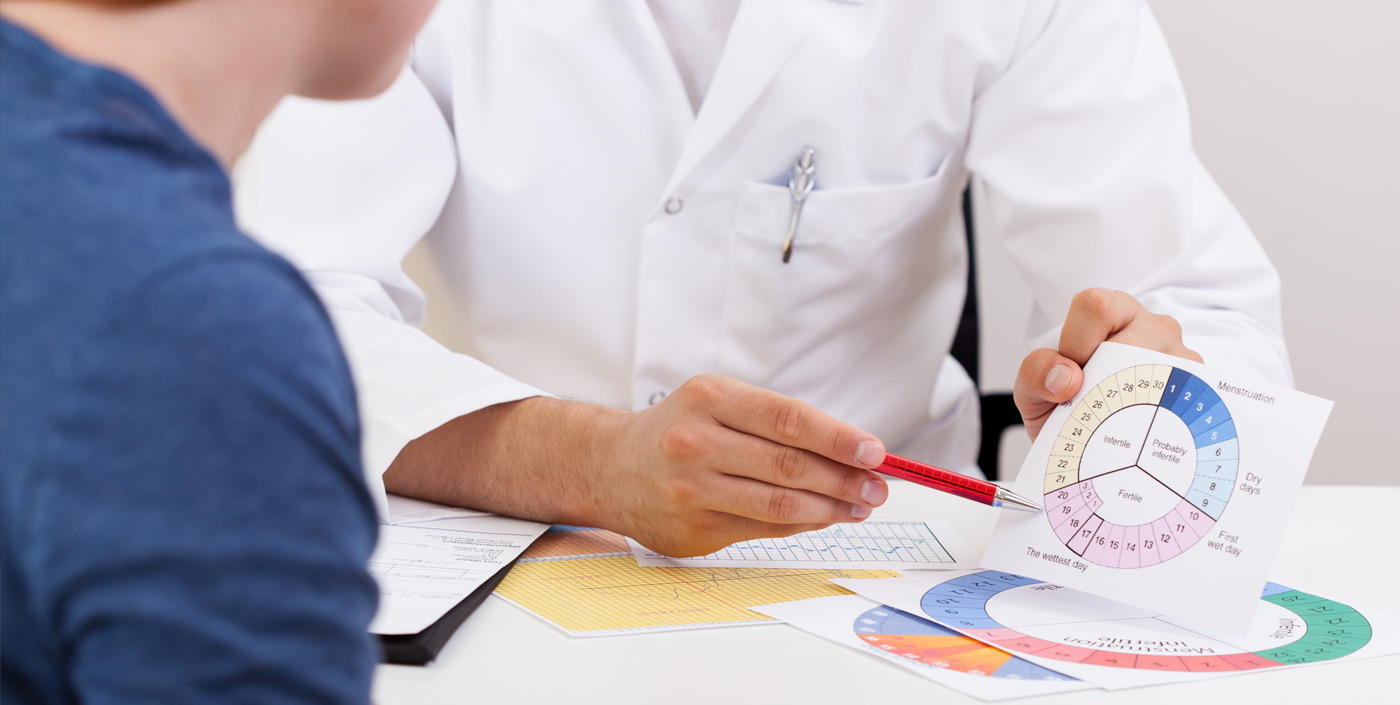 OBGYN Visits for Early Detection and Prevention